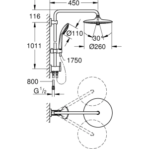 Grohe Euphoria System 260 27421002