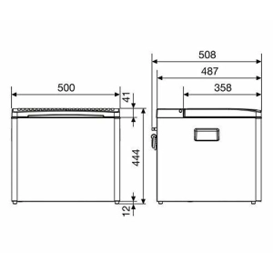 Equipamiento adicional