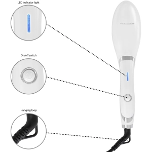 Pequeños electrodomésticos