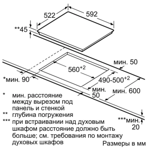 Electrodomésticos empotrados