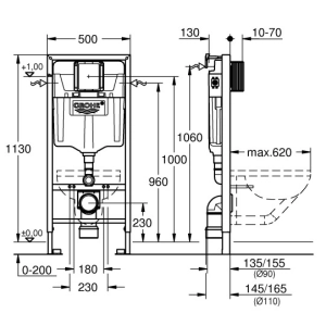 Grohe 39501000