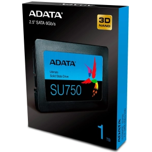 Unidades SSD