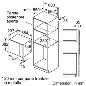 Electrodomésticos empotrados