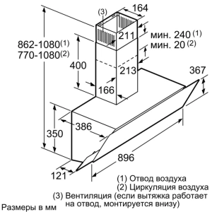 Bosch DWK 095G60