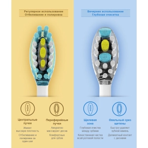 Cabezales para cepillos de dientes