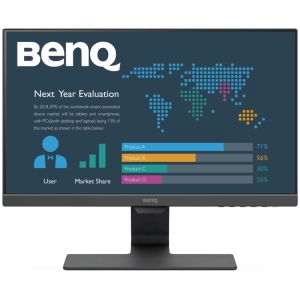 Supervisar BenQ BL2283