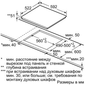 Electrodomésticos empotrados