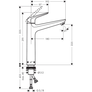 Hansgrohe Novus 71124000