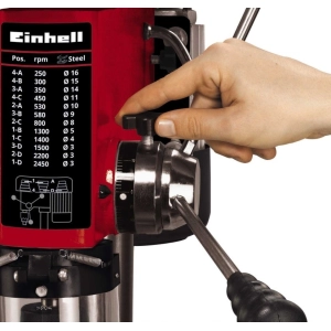 Einhell Classic TC-BD 630