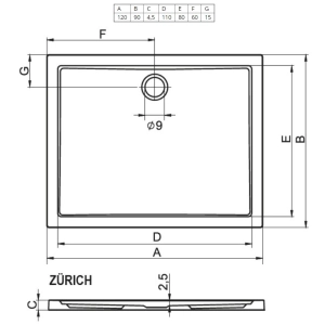 Plato de ducha RIHO Zurich 254 120x90