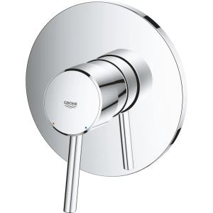 Mezclador Grohe Concetto 24053001