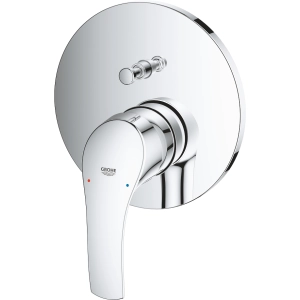 Mezclador Grohe Eurosmart 24043002