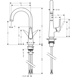 Hansgrohe