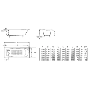 Roca Continental 170x70