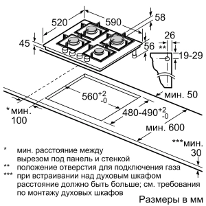 Electrodomésticos empotrados