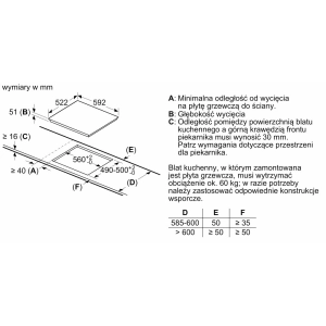 Electrodomésticos empotrados