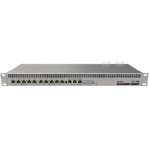 Enrutador MikroTik RB1100AHx4