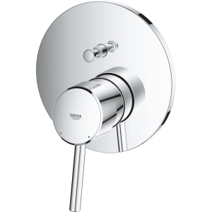 Mezclador Grohe Concetto 24054001