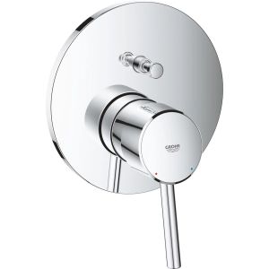 Grohe Concetto 24054001