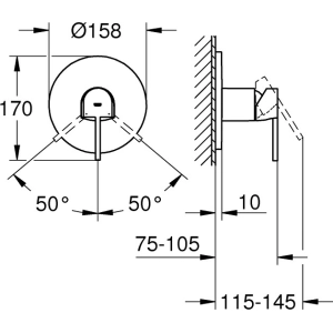 Grohe