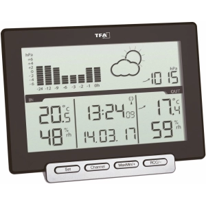 Termómetro/barómetro TFA Meteo Sens