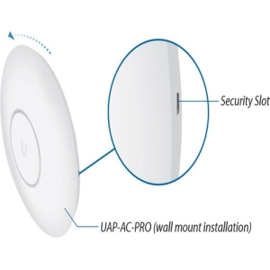 Ubiquiti UniFi AP SHD