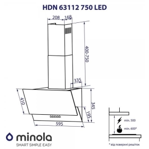 Minola HDN 63112 BL 750 LED