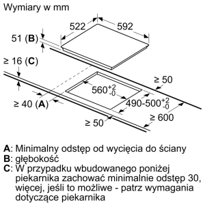 Electrodomésticos empotrados