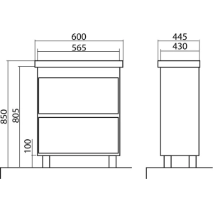 Muebles de lavabo