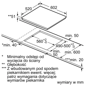 Electrodomésticos empotrados