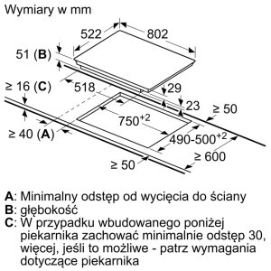 Electrodomésticos empotrados