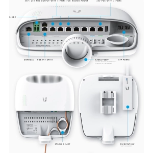 Ubiquiti EdgePoint EP‑R6