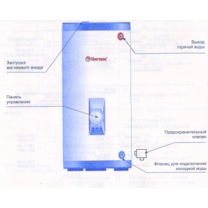 Calentador de agua Thermex ER V