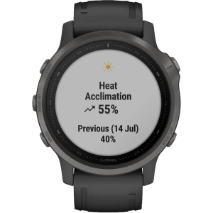 Garmin Fenix 6S Sapphire