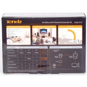 Tenda PH10