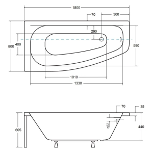 Besco Luna 150x80