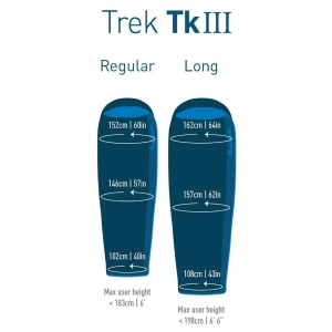 Sea To Summit Trek TkIII Ultra Dry Reg