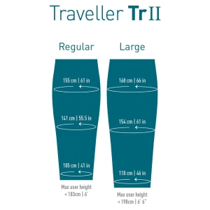 Sea To Summit Traveller TRII Reg