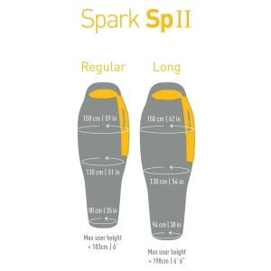 Sea To Summit Spark SpII 2019 Reg