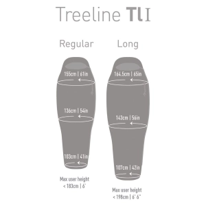 Sea To Summit Treeline TlI Reg