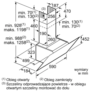 Bosch DWK 67CM20