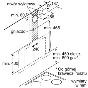 Bosch DWK 67CM20