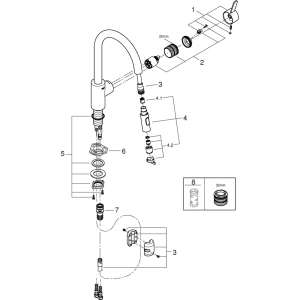 Grohe Eurosmart Cosmopolitan 31481001