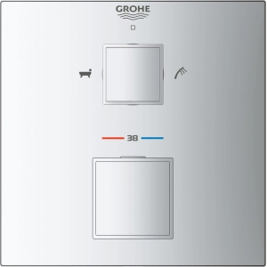 Grohe