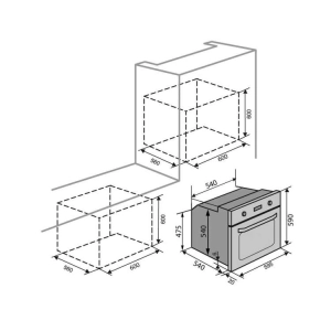 Grandes electrodomésticos