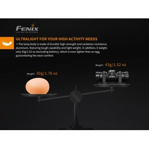 Fenix HM23