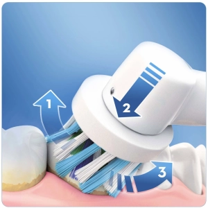 Cepillos de dientes eléctricos