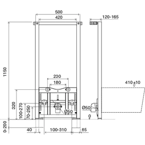 Imprese I4310