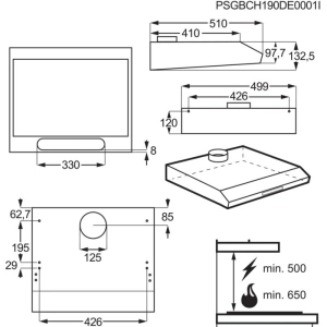 Grandes electrodomésticos