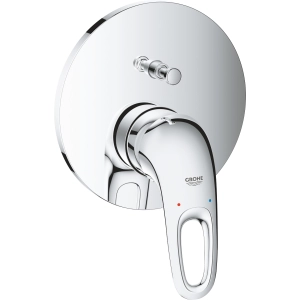 Batidora Grohe Eurostyle 24049003